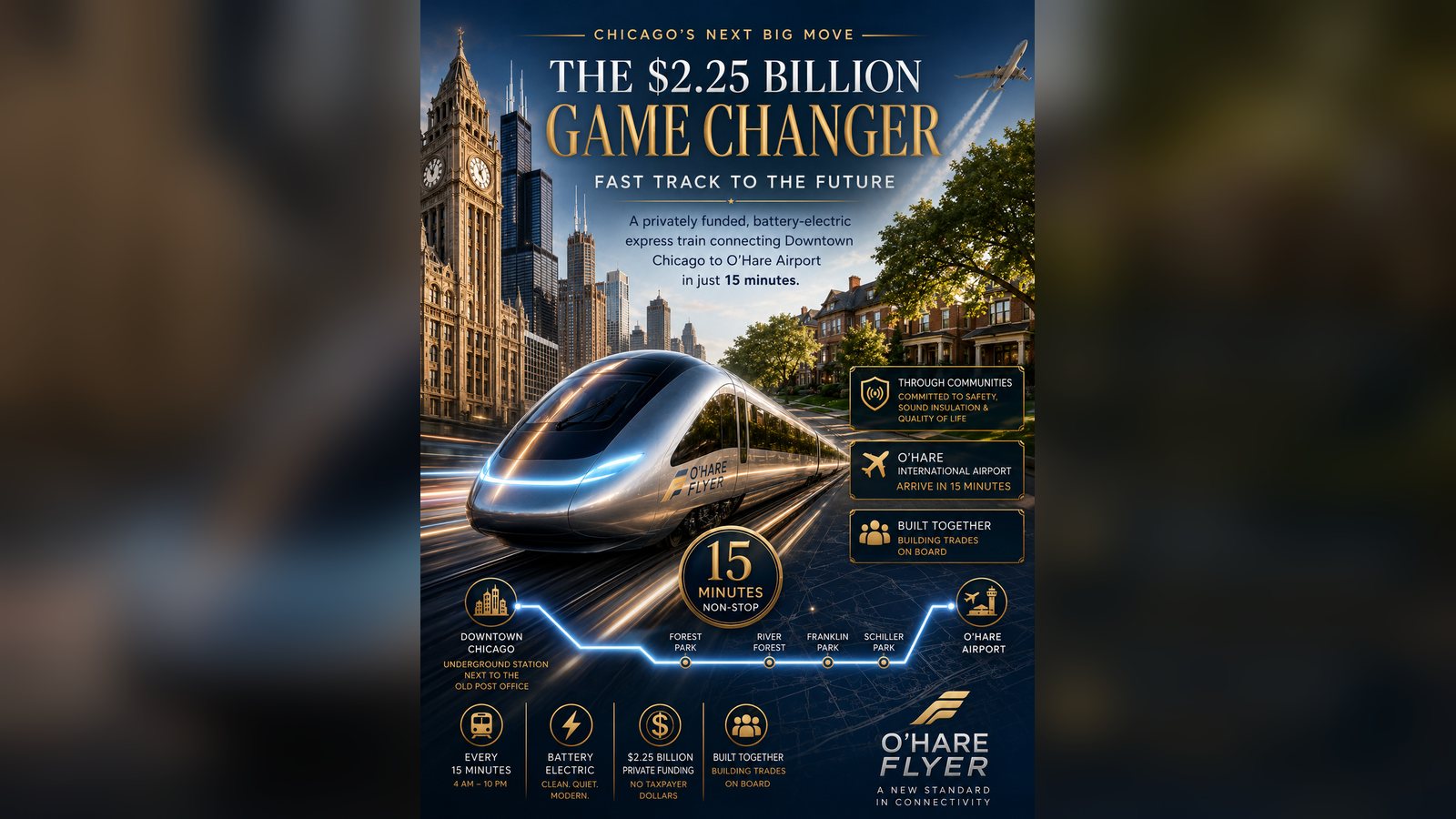 Cover image for the article: A $2.25 Billion Train Will Do 80 mph Through River Forest Every 15 Minutes. It Doesn't Stop There. Here's What That Means for a $654,000 House.