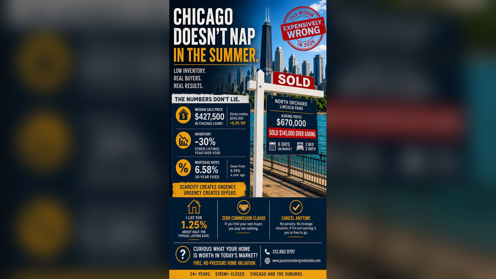 Cover image for the article: A Lincoln Park Condo Just Sold for $145,000 Over Asking. In the "Slow" Season.