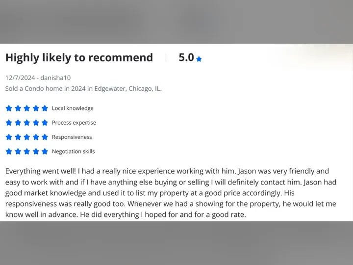 Cover image for the article: Grateful to Share a Kind Zillow Review for the Sale of 5455 N. Sheridan Rd, Unit 3615