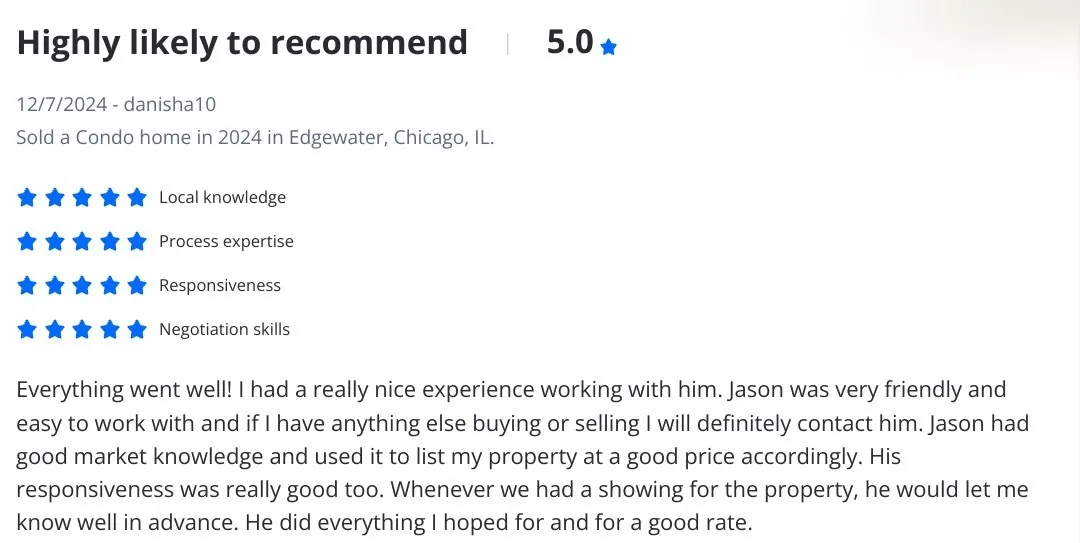 Illustration for: Grateful to Share a Kind Zillow Review for the Sale of 5455 N. Sheridan Rd, Unit 3615