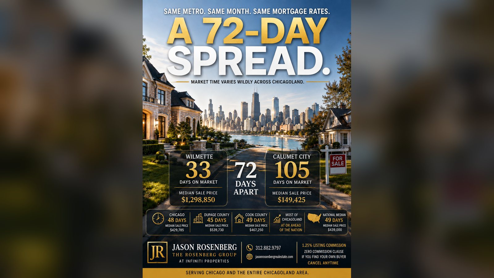 Cover image for the article: Homes Sell in 33 Days in One Chicagoland Suburb and 105 in Another. Here's the Whole List.