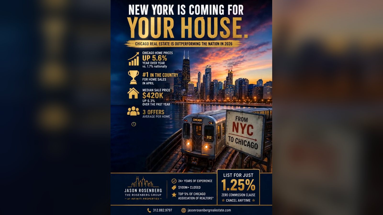 Cover image for the article: New Yorkers Want Your House: Why Chicago Is the Hottest Big-City Housing Story of 2026
