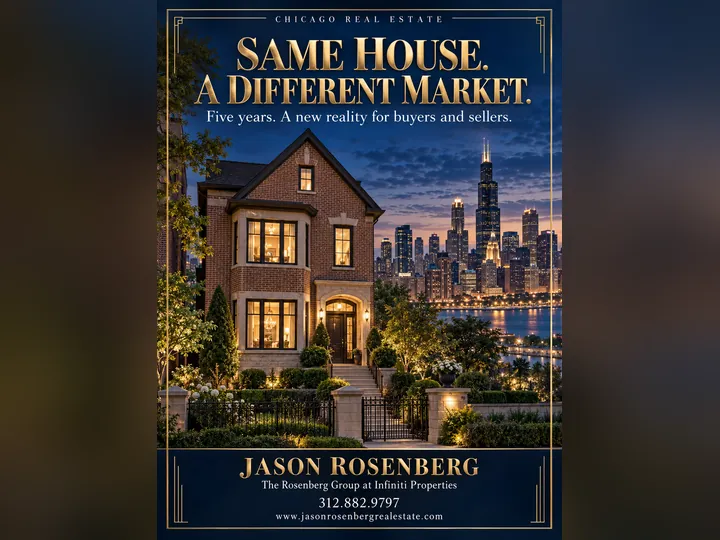 Cover image for the article: The Same Chicago House Is Worth 43% More Than It Was in 2021. The Payment on It Is Up 120%!
