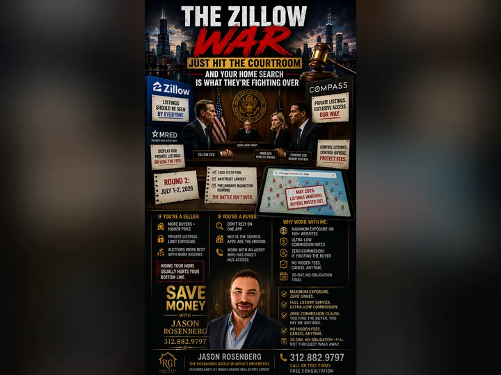 Cover image for the article: The Zillow War Just Hit the Courtroom — And Your Home Search Is What They're Fighting Over