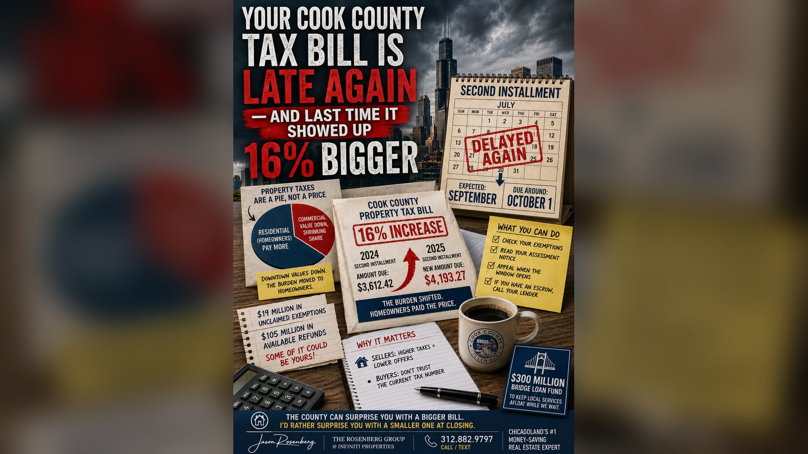 Cover image for the article: Your Cook County Tax Bill Is Late Again — And Last Time It Showed Up 16% Bigger
