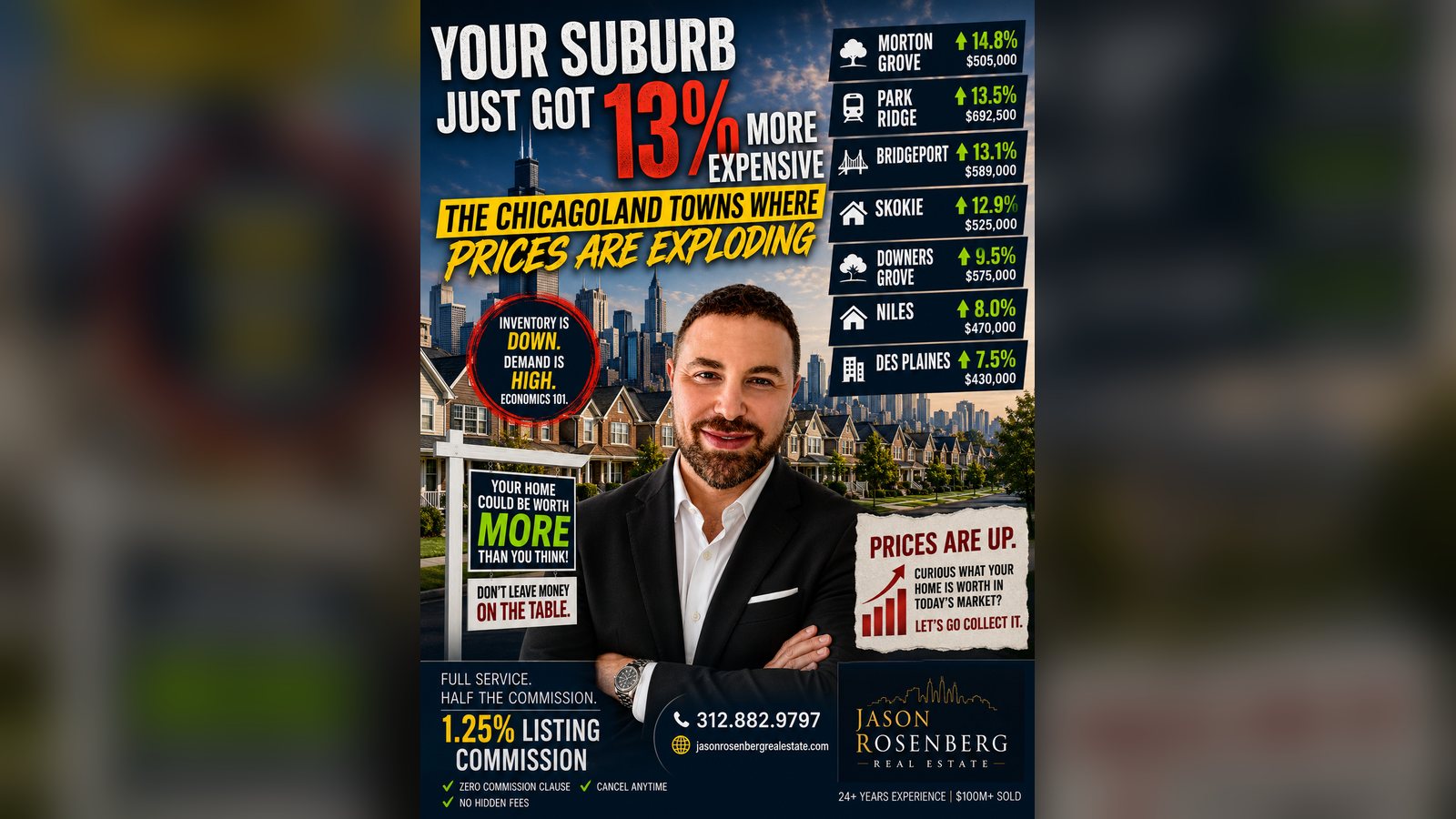 Cover image for the article: Your Suburb Just Got 13% More Expensive — The Chicagoland Towns Where Prices Are Exploding